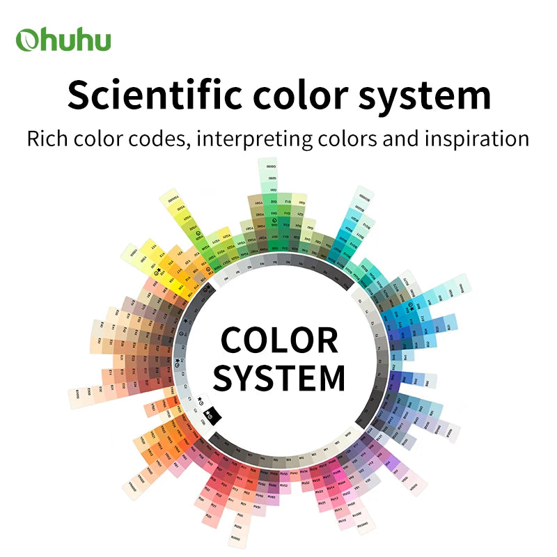 Ohuhu Honolulu B Marker Pen Set Color Markers Alcohol Art Markers Refillable Dual Tips Sketching Drawing Manga School Supplies